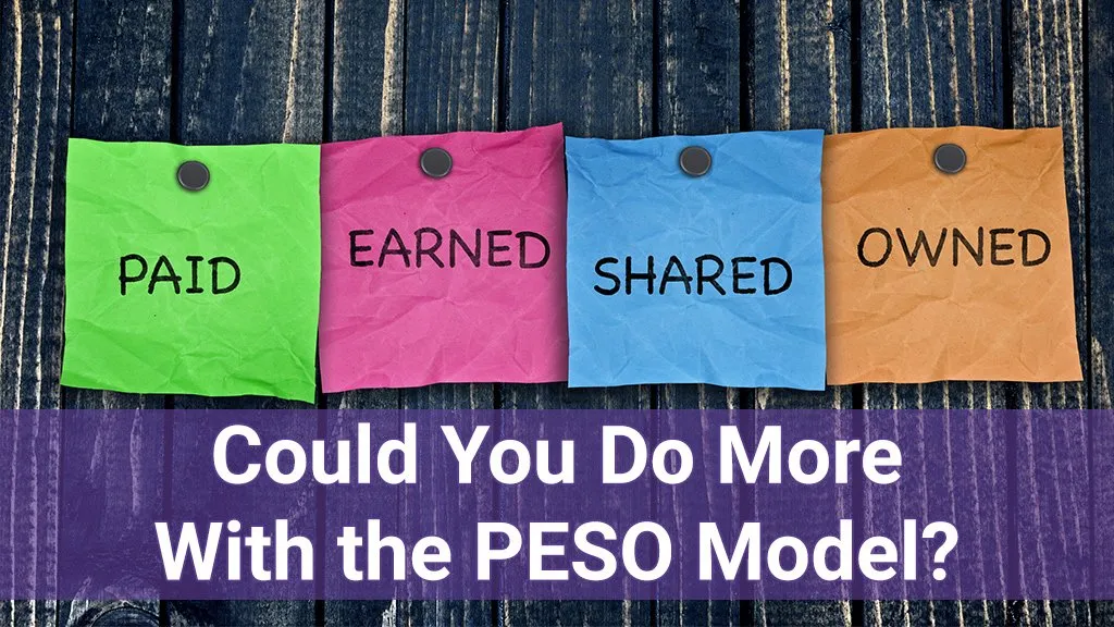 What is the PESO Model for Marketing?