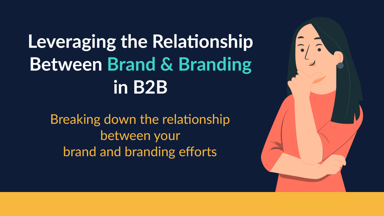 Webinar Leveraging The Relationship Between Brand & Branding