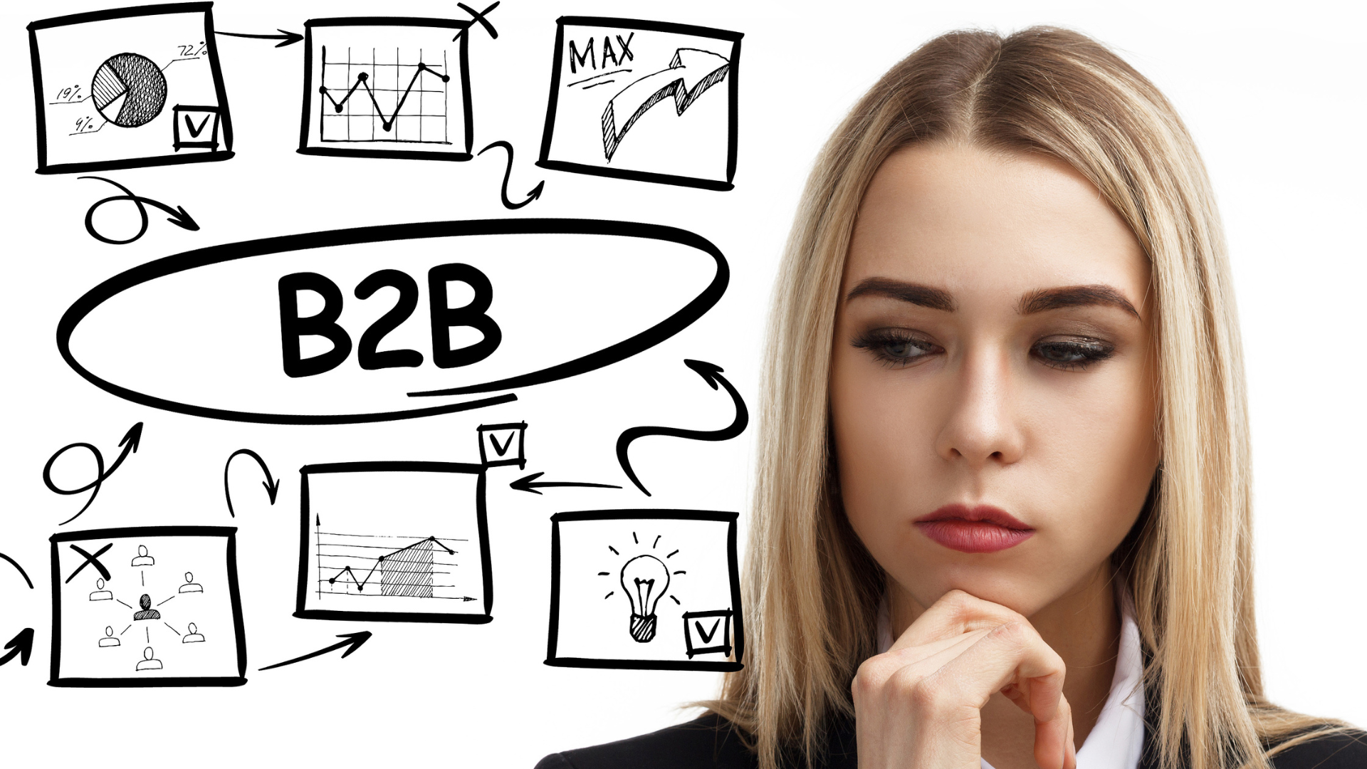 Breaking Through the Noise: Advanced B2B Marketing Tactics for 2024